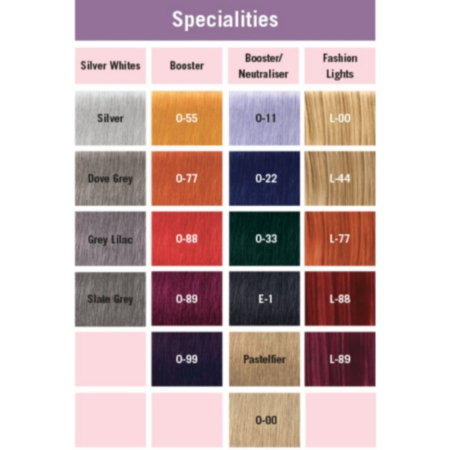 IGORA ROYAL 0-88 Czerwony Koncentrat Schwarzkopf 60 ml